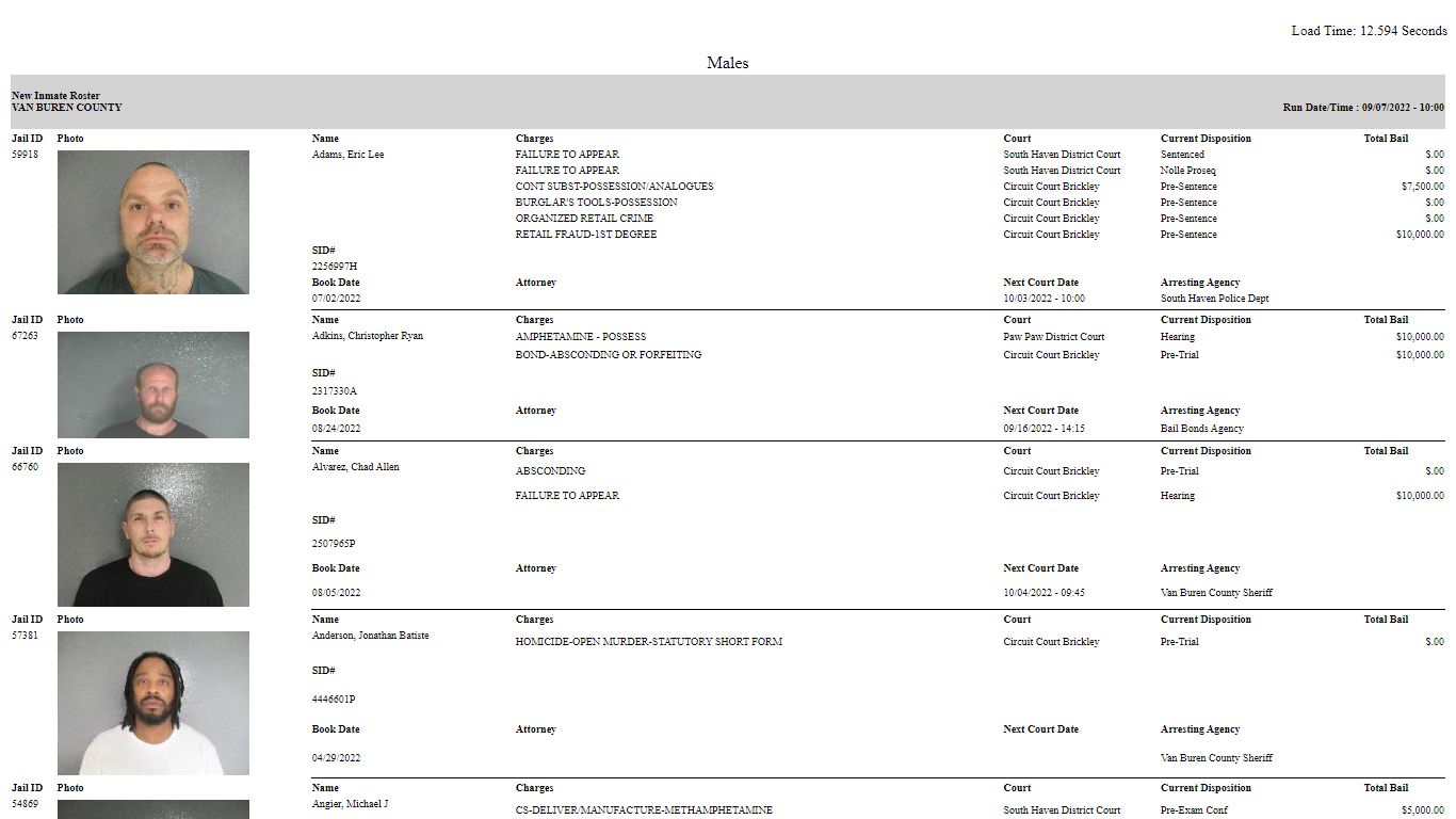 Van Buren County, Michigan - New Inmate Roster